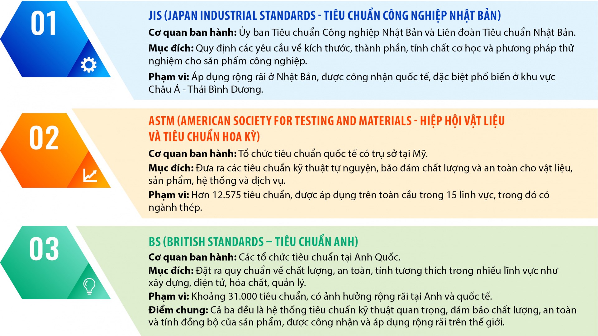 chuoi-cai-tien-cong-nghe-tai-thep-viet---sing--ba-du-an-then-chot-nang-hieu-qua-san-xuat_68fd6ecb9be4a
